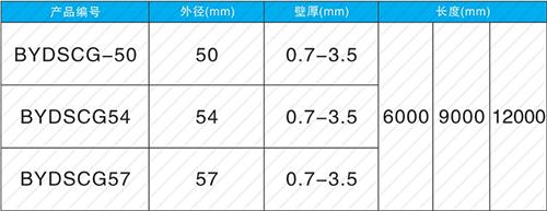 嵊州钳压式声测管现货规格尺寸